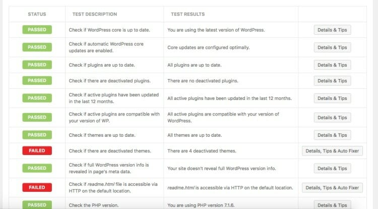 Security Ninja Test Results