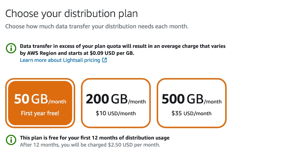 AWS LightSail Distribution Pricing Structure