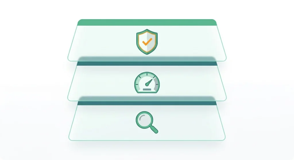 Getting Started with Claude Code: A Practical Setup Guide 6 Three-layer permission modes diagram showing Normal Auto and Plan mode security levels