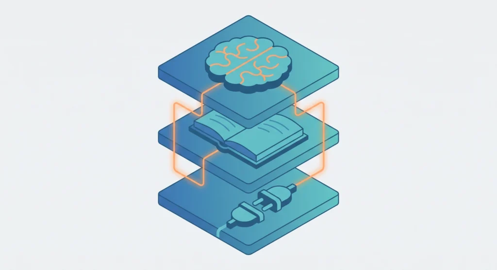 Isometric diagram comparing AI agents skills and MCP server layers